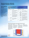 OSRAM | INFO OSRAM   IP